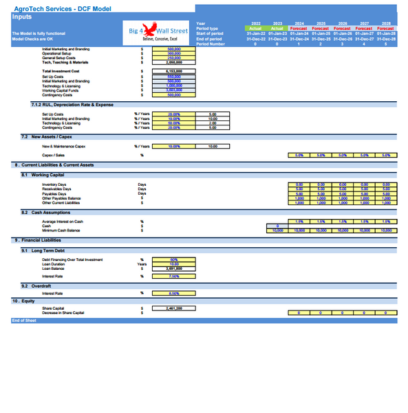 AgroTech Services Financial Model (10+ Yrs. DCF and Valuation)