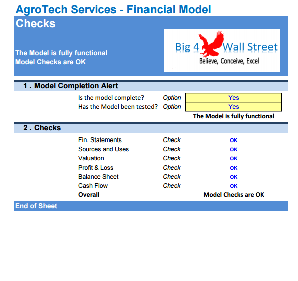 AgroTech Services Financial Model (10+ Yrs. DCF and Valuation)