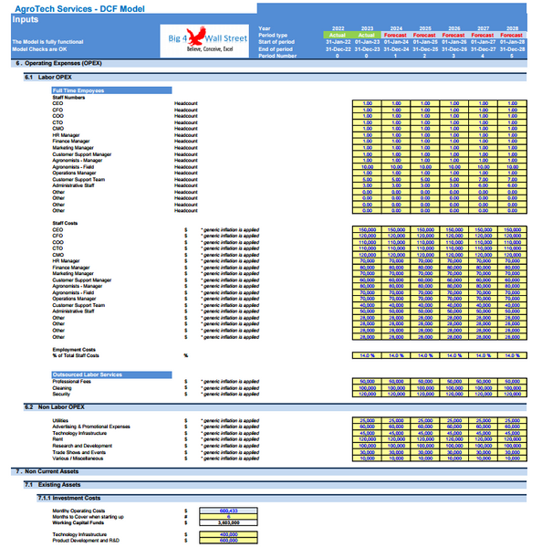AgroTech Services Financial Model (10+ Yrs. DCF and Valuation)