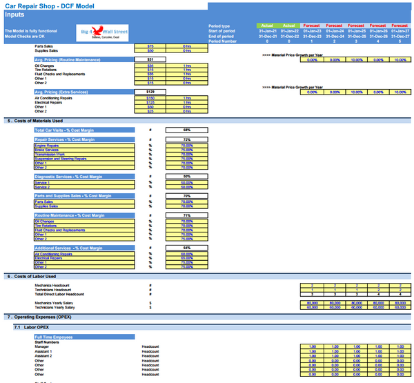 Car Repair Shop Financial Model (10+ Yrs DCF and Valuation)