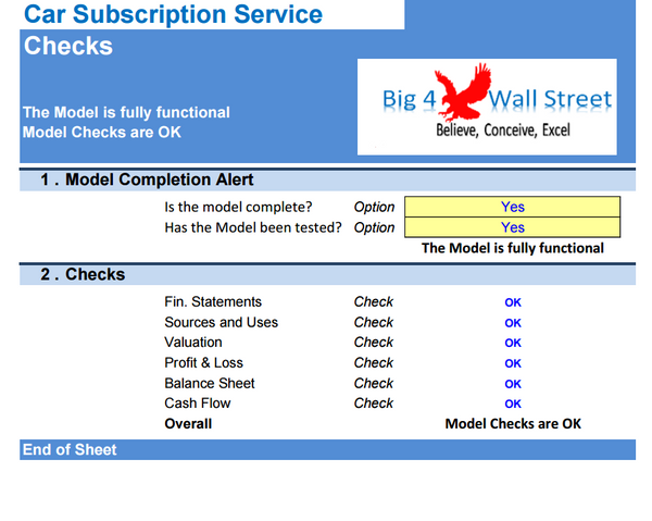 Car Subscription Service - Financial Model (10+ Yrs. DCF and Valuation)