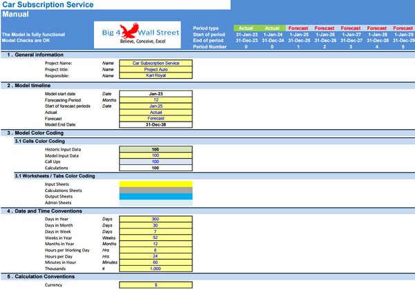 Car Subscription Service - Financial Model (10+ Yrs. DCF and Valuation)