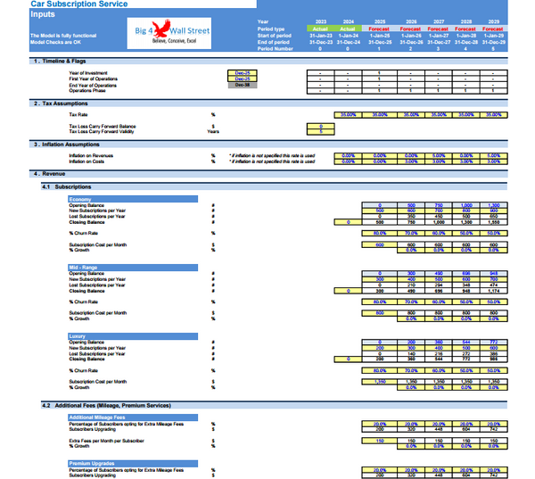 Car Subscription Service - Financial Model (10+ Yrs. DCF and Valuation)