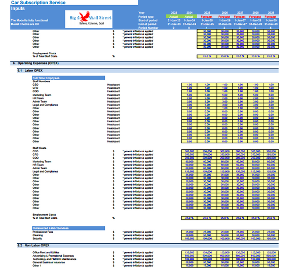 Car Subscription Service - Financial Model (10+ Yrs. DCF and Valuation)