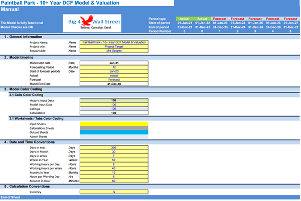 Paintball Park Business - 10+ Years DCF Model & Valuation
