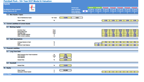 Paintball Park Business - 10+ Years DCF Model & Valuation