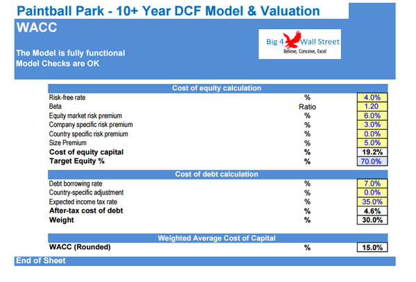 Paintball Park Business - 10+ Years DCF Model & Valuation