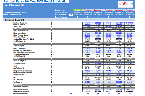 Paintball Park Business - 10+ Years DCF Model & Valuation