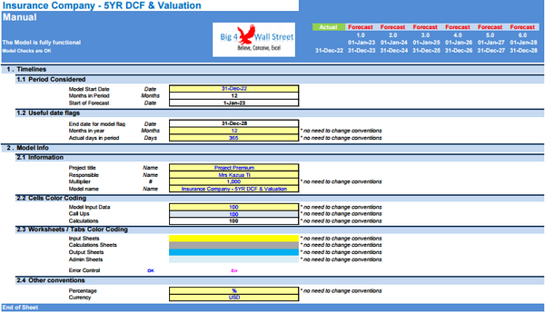 Insurance Company Financial Model - 5YR DCF & Valuation