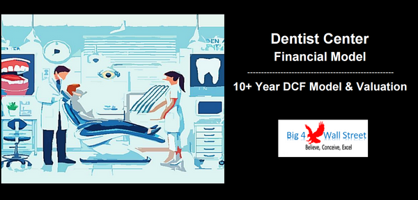 Dentists’ Center - Financial Model (10+ Yrs. DCF and Valuation)