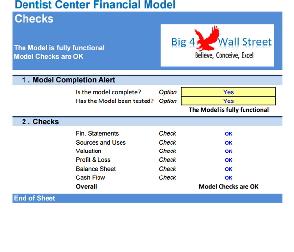 Dentists’ Center - Financial Model (10+ Yrs. DCF and Valuation)