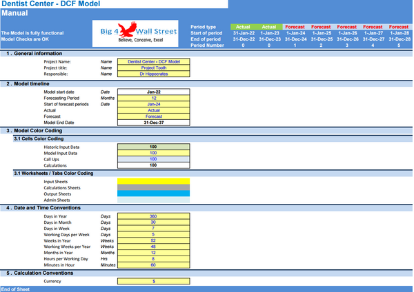Dentists’ Center - Financial Model (10+ Yrs. DCF and Valuation)