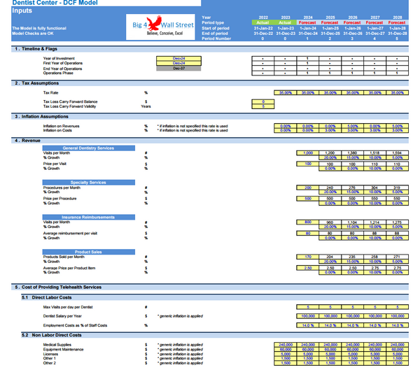 Dentists’ Center - Financial Model (10+ Yrs. DCF and Valuation)