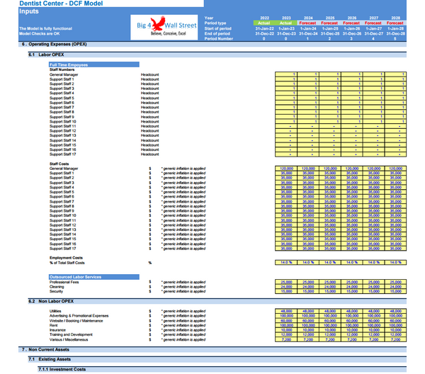 Dentists’ Center - Financial Model (10+ Yrs. DCF and Valuation)
