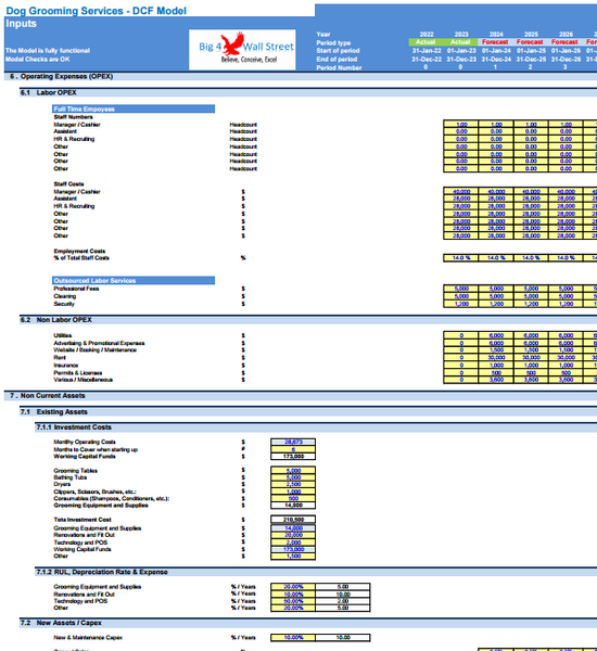 Dog Grooming Services Financial Model (10+ Yrs DCF and Valuation)