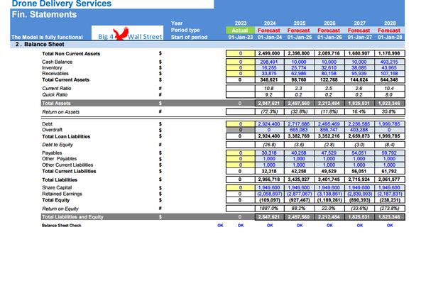 Drone Delivery Services - Financial Model (10+ Yrs. DCF and Valuation)