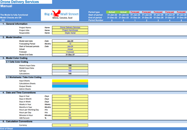 Drone Delivery Services - Financial Model (10+ Yrs. DCF and Valuation)