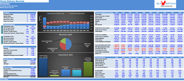 Drone Delivery Services - Financial Model (10+ Yrs. DCF and Valuation)