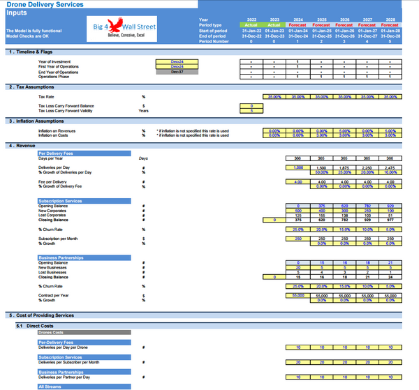 Drone Delivery Services - Financial Model (10+ Yrs. DCF and Valuation)