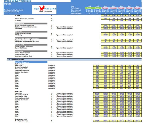 Drone Delivery Services - Financial Model (10+ Yrs. DCF and Valuation)