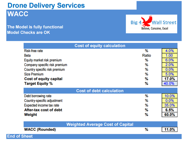 Drone Delivery Services - Financial Model (10+ Yrs. DCF and Valuation)