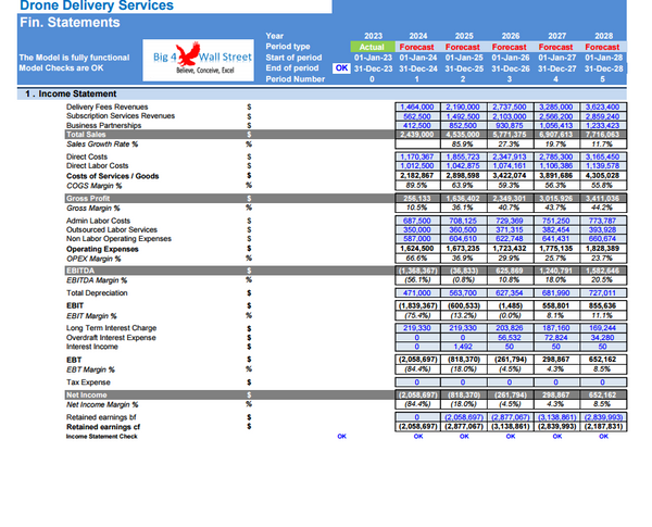 Drone Delivery Services - Financial Model (10+ Yrs. DCF and Valuation)