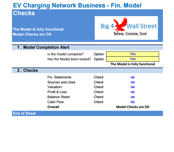 EV Charging Network Business Financial Model (10+ Yrs. DCF and Valuation)