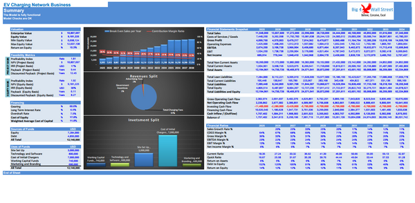 EV Charging Network Business Financial Model (10+ Yrs. DCF and Valuation)