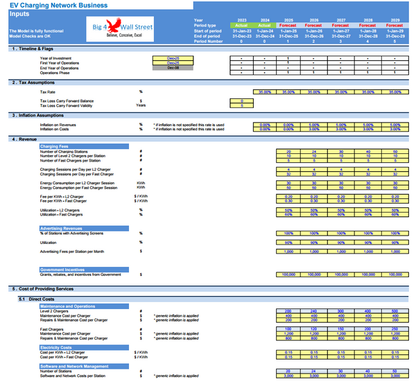 EV Charging Network Business Financial Model (10+ Yrs. DCF and Valuation)