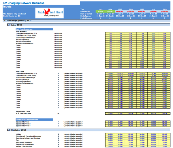 EV Charging Network Business Financial Model (10+ Yrs. DCF and Valuation)
