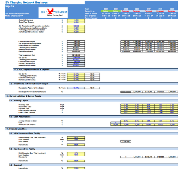 EV Charging Network Business Financial Model (10+ Yrs. DCF and Valuation)