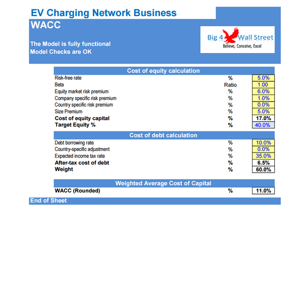 EV Charging Network Business Financial Model (10+ Yrs. DCF and Valuation)