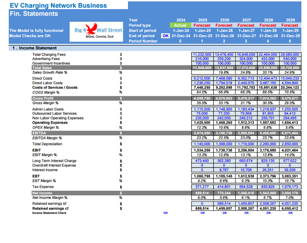 EV Charging Network Business Financial Model (10+ Yrs. DCF and Valuation)