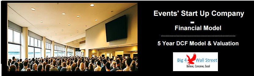 Events Company Start Up DCF & Valuation Financial Model (Monthly)