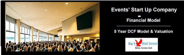 Events Company Start Up DCF & Valuation Financial Model (Monthly)