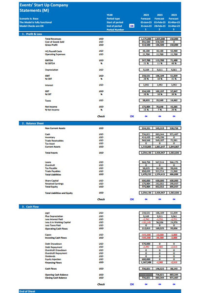 Events Company Start Up DCF & Valuation Financial Model (Monthly)