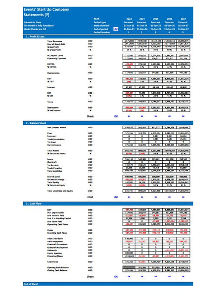 Events Company Start Up DCF & Valuation Financial Model (Monthly)