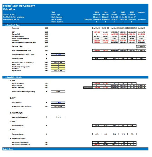 Events Company Start Up DCF & Valuation Financial Model (Monthly)