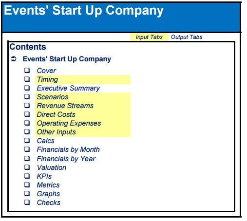 Events Company Start Up DCF & Valuation Financial Model (Monthly)