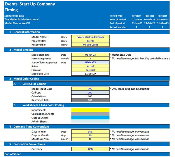 Events Company Start Up DCF & Valuation Financial Model (Monthly)
