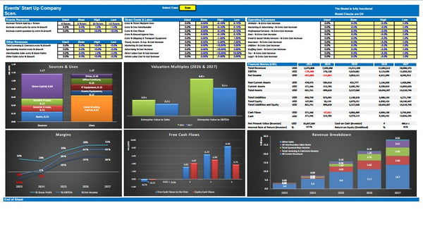 Events Company Start Up DCF & Valuation Financial Model (Monthly)