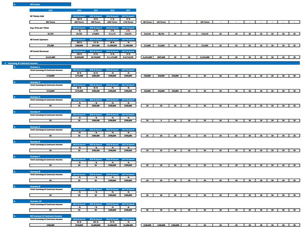Events Company Start Up DCF & Valuation Financial Model (Monthly)
