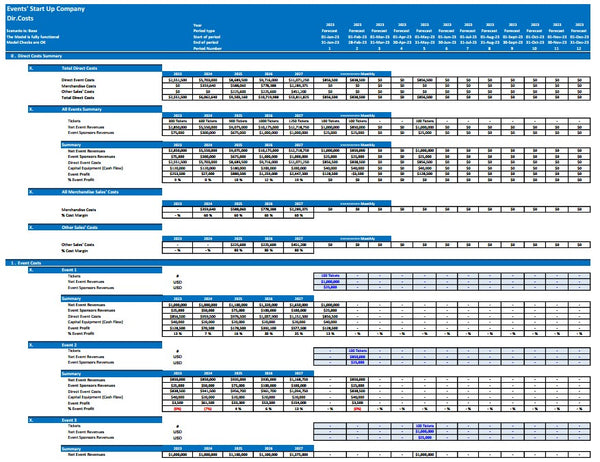 Events Company Start Up DCF & Valuation Financial Model (Monthly)