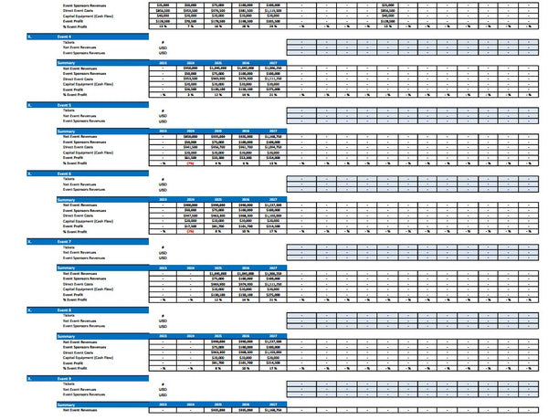 Events Company Start Up DCF & Valuation Financial Model (Monthly)