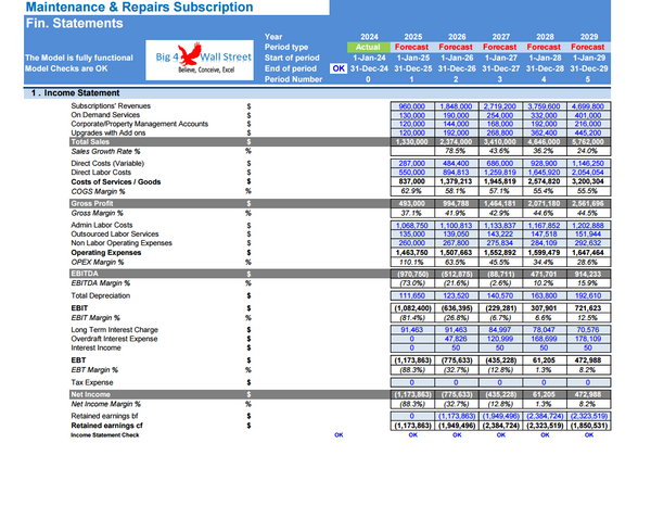 Home Maintenance and Repair Subscription Model (10+ Years DCF & Valuation)