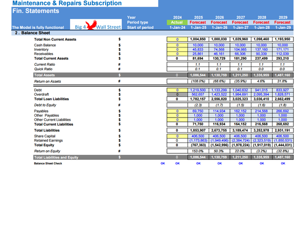 Home Maintenance and Repair Subscription Model (10+ Years DCF & Valuation)