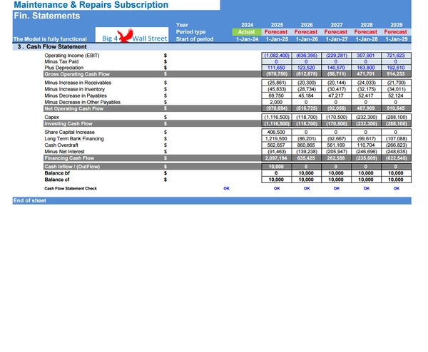 Home Maintenance and Repair Subscription Model (10+ Years DCF & Valuation)