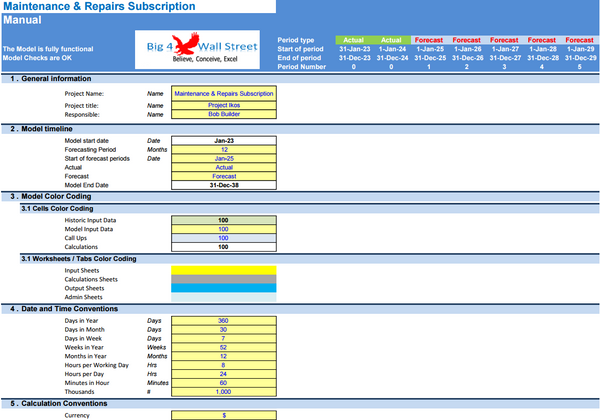 Home Maintenance and Repair Subscription Model (10+ Years DCF & Valuation)