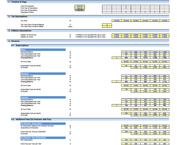 Home Maintenance and Repair Subscription Model (10+ Years DCF & Valuation)
