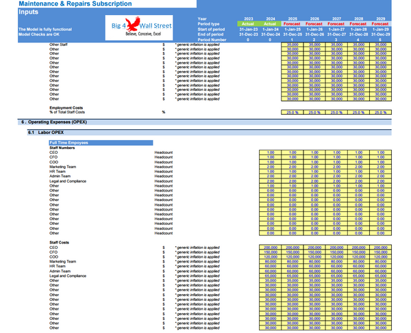 Home Maintenance and Repair Subscription Model (10+ Years DCF & Valuation)